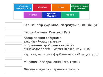 Співвіднесіть правильно ПОВТОРЕННЯ