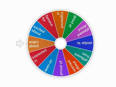 adjectives with preposition