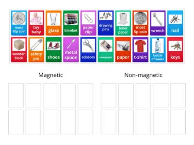 Y3 Magnetic or non-magnetic? 