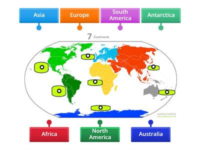 Continents