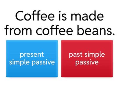 Present Simple Passive vs Past Simple Passive