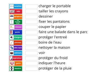 à quoi sert ces objets?
