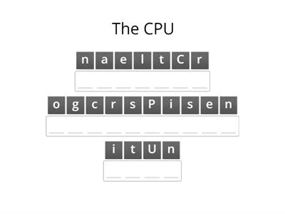 Systems Architecture Keywords