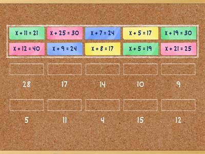 One Step Algebra Equation - addition 