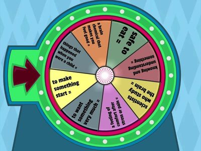 Key Vocab CF Definitions + Variants