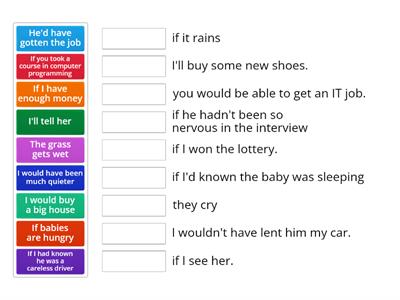 Mixed Conditionals Match-Up