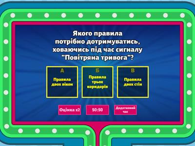  Правила безпеки для дітей під час війни