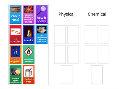 Physical and Chemical Properties