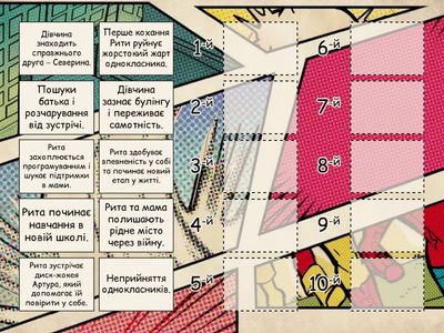 Впорядкуйте події п’єси Неди Нежданої «Не така, як треба, або Дощ в акваріумах площ».