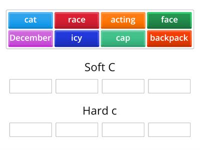 Soft c or Hard c?