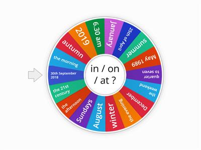 Prepositions of time (speaking)