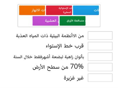 مقارنة الأنظمة البيئية 2