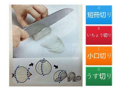 いろいろな切り方