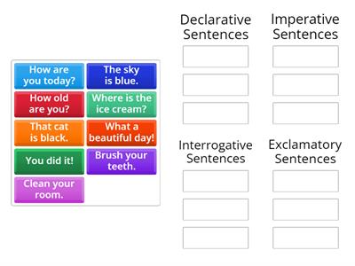Four Types of Sentences