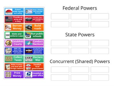 Federalism