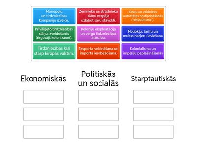 Merkantilisma politikas sekas