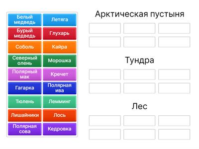 Природные зоны