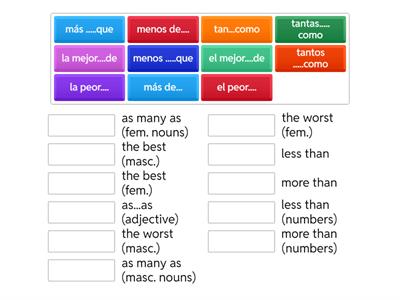 Spanish Comparatives and Superlatives
