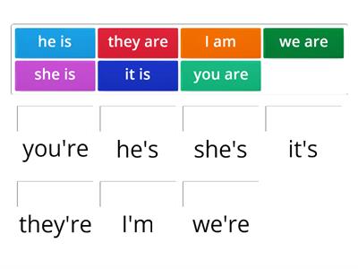 p 14 verb to be short forms