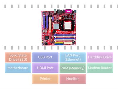 Informatika - Hardware