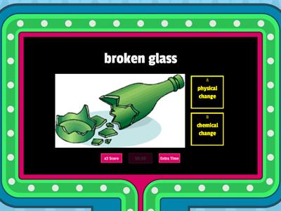 Physical and Chemical Change