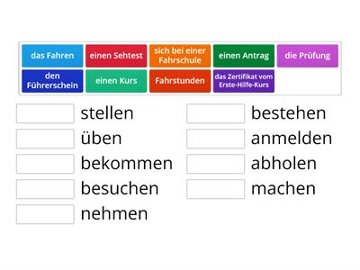 Der Führerschein in Deutschland