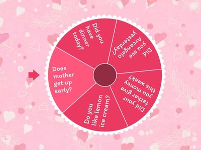 Present Simple/Past simple questions 