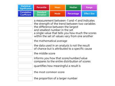 Statistical Measures