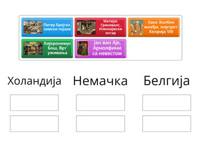 СЕВЕРНЕ ЗЕМЉЕ, РЕНЕСАНСА - Разврстај уметника према земљи где су радили