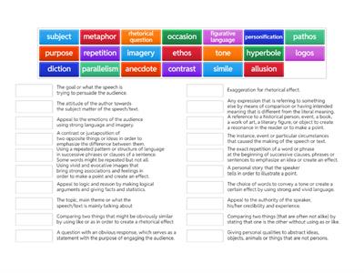 Rhetorical Terms and Definitions