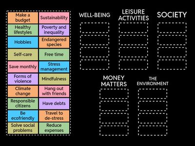 B1+ VOCABULARY REVIEW