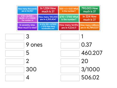 How much is this digit?