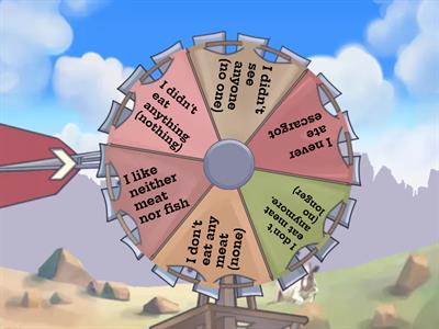 Negative Expressions - Practice Wheel