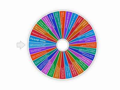 Природа и друштво мога краја