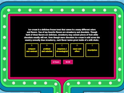 Nonfiction Text Structure (4th grade)