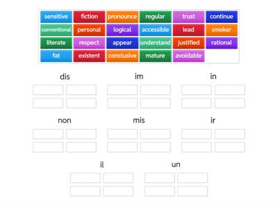 word formation - negative prefixes