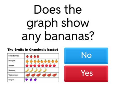 Data Handling with Grandma's Basket