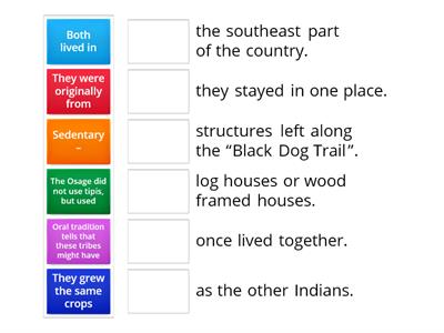 27. Kansa and Osage Tribes of Kansas