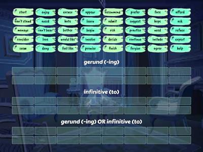 Gateway B2+ Unit 3 Grammar Gerund or Infinitive 