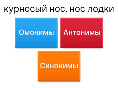 Омонимы, синонимы, антонимы