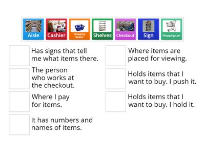 Grocery Store Vocabulary