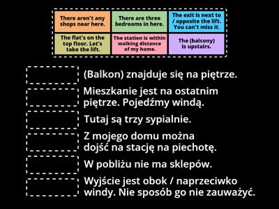 ﻿UDZIELANIE INFORMACJI-﻿MIEJSCE (Ang)