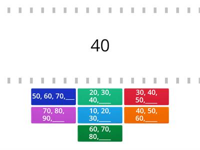 SKIP COUNTING BY 10 ...COMPLETE THE SERIES.