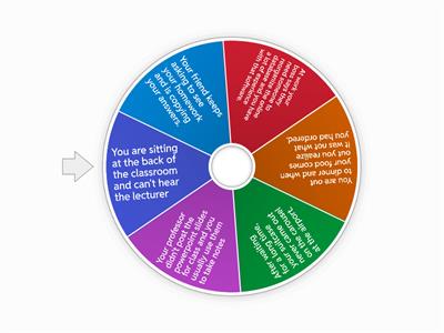 SELF-ADVOCACY Scenarios