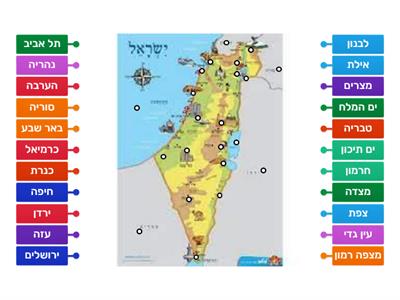 מפת ישראל השלמה