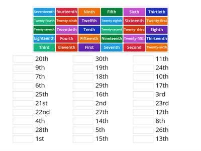 ORDINAL NUMBERS