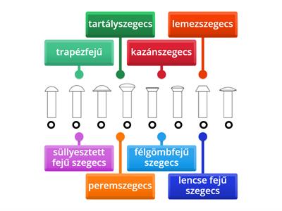 Szegecs fajták