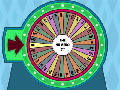 Ruota della Fortuna: Numeri da 100 a 200