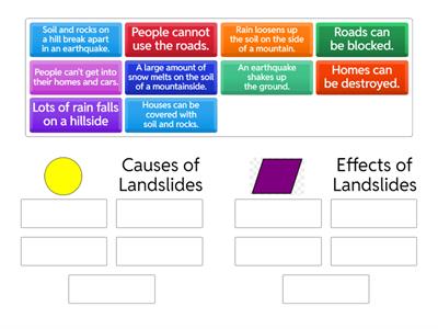 Cause and Effect- Landslides