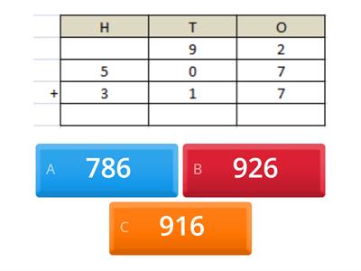 Addition and subtraction
